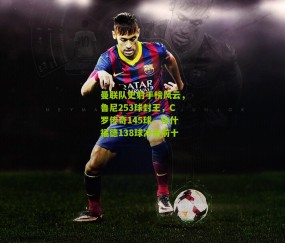 曼联队史射手榜风云，鲁尼253球封王，C罗传奇145球，拉什福德138球冲击前十