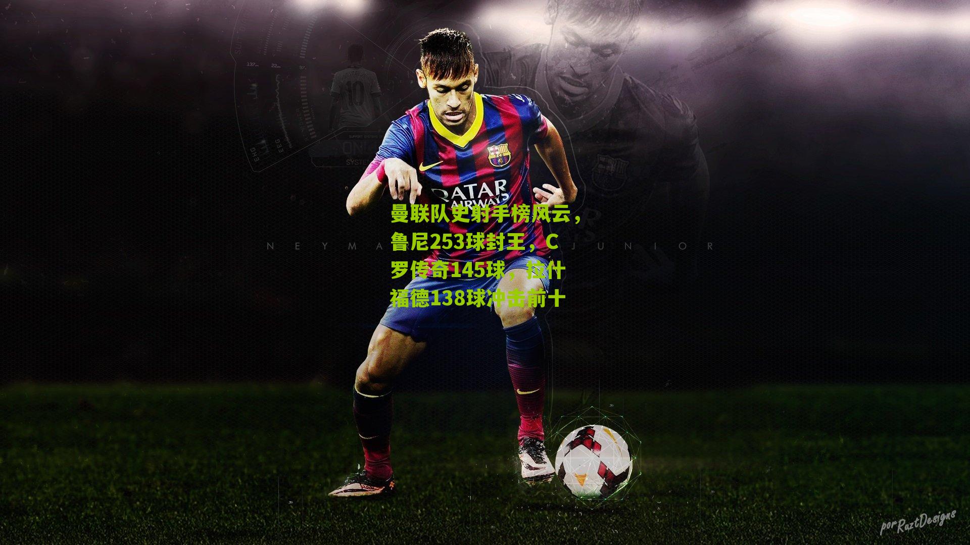 曼联队史射手榜风云，鲁尼253球封王，C罗传奇145球，拉什福德138球冲击前十